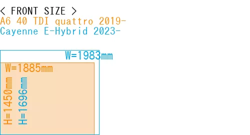 #A6 40 TDI quattro 2019- + Cayenne E-Hybrid 2023-